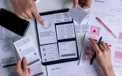 UX‑исследования