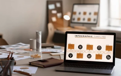 Excel, финансы и PowerPoint